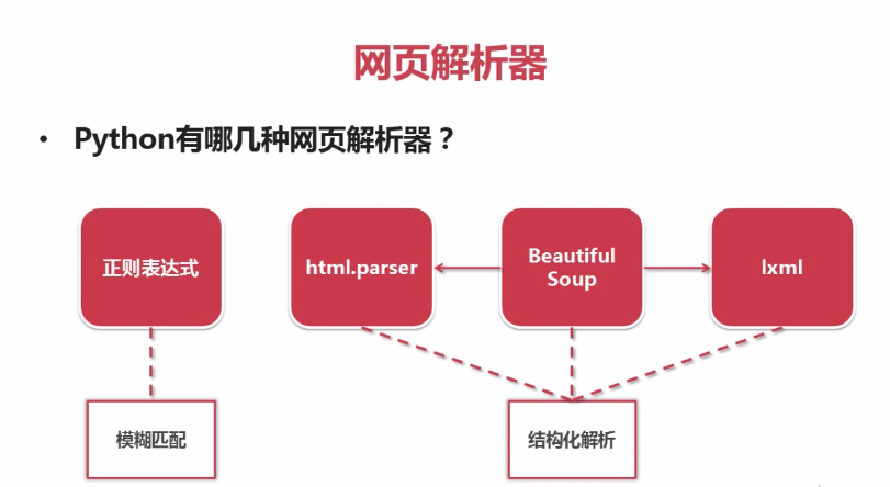 QQ图片20160509172451.png